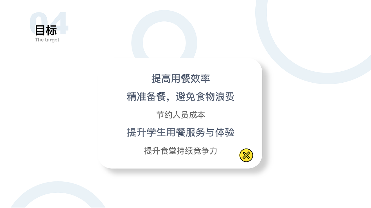 跨学科整合——「嗨饭」智慧食堂（图ZMjI2MTA3NDU2） - APP界面 - 站酷设计师不爱吃草的绵羊原创素材 - 站酷ZCOOL