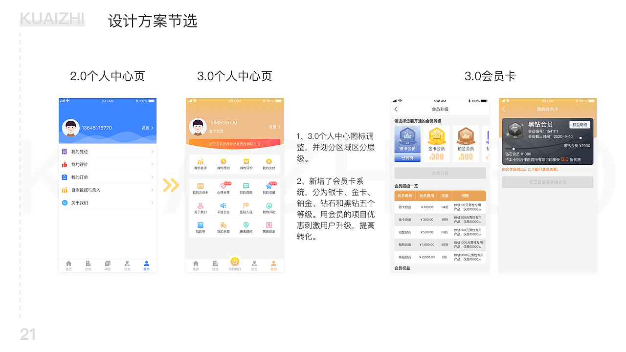 2020作品集
