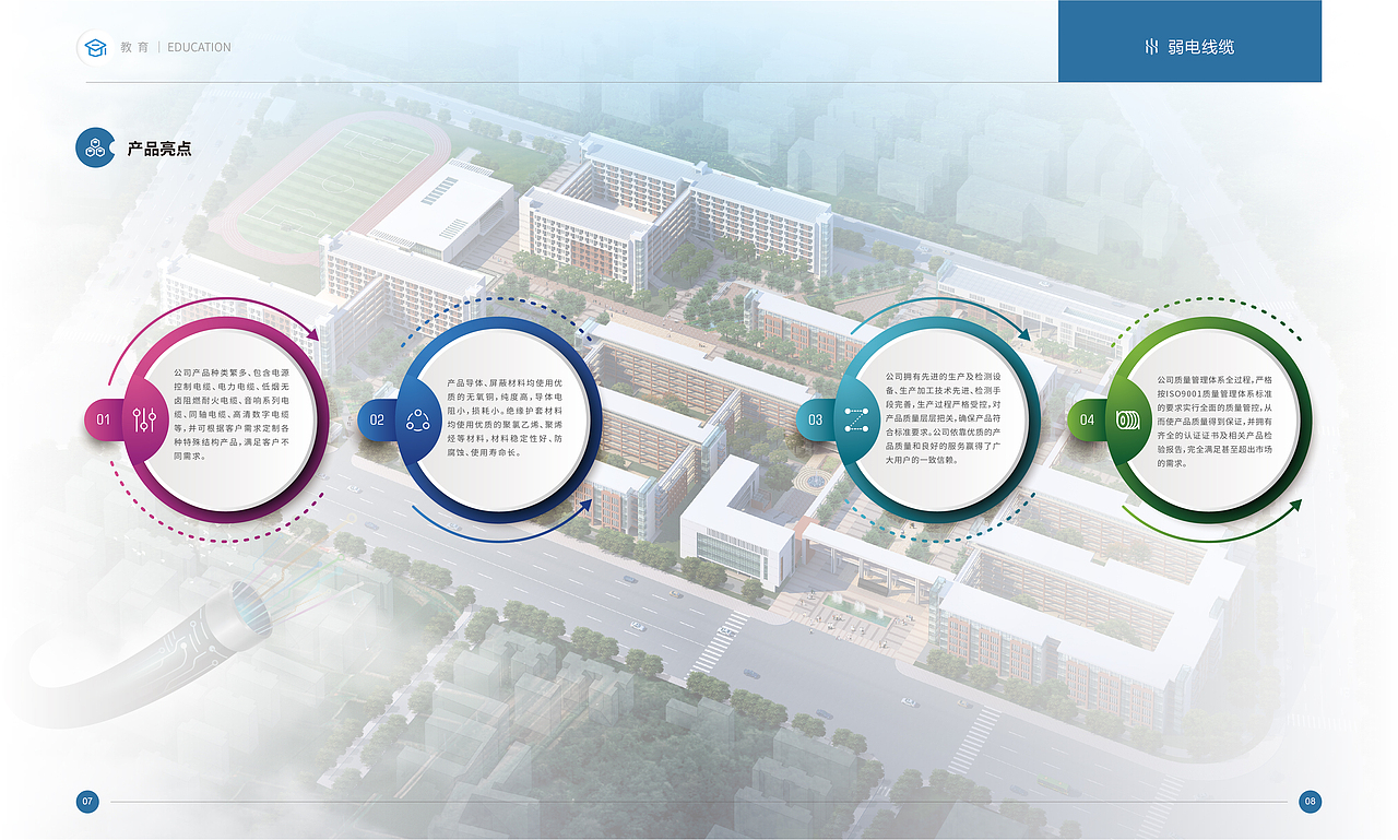 教育行业推介手册（图ZMjc2ODkyNTcy） - 书籍/画册 - 站酷设计师DPW7799原创素材 - 站酷ZCOOL