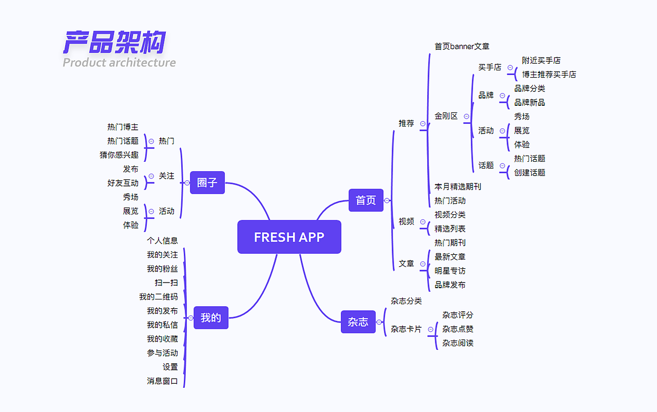 个人作品集（图ZMjIwNjM5ODMy） - 其他平面 - 站酷设计师蔡萌萌萌原创素材 - 站酷ZCOOL