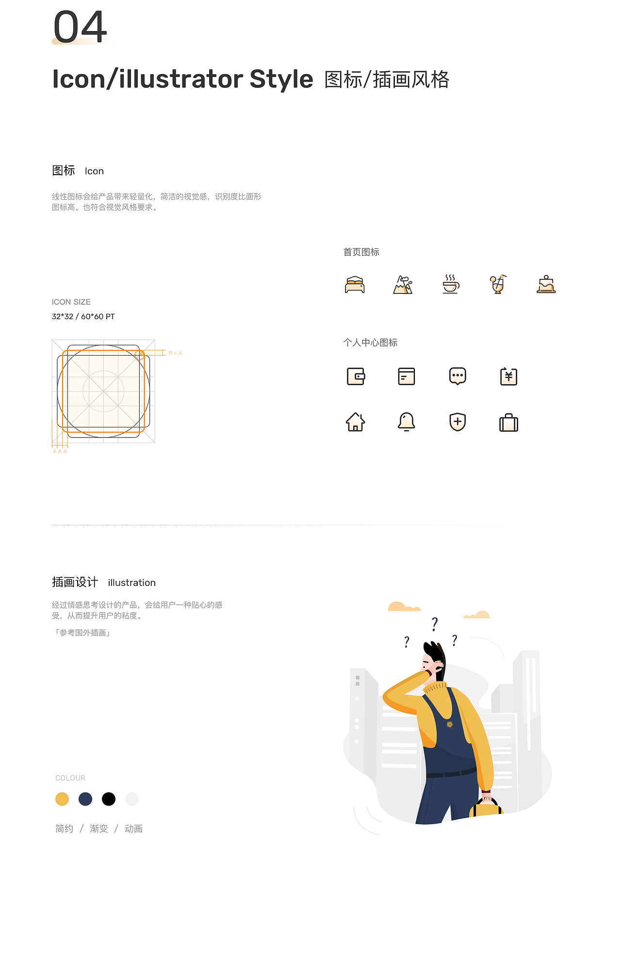 多功能旅游平台设计 - MONKEY APP DESIGN（图ZMTgxODMxNTY0） - APP界面 - 站酷设计师壳_Shell原创素材 - 站酷ZCOOL