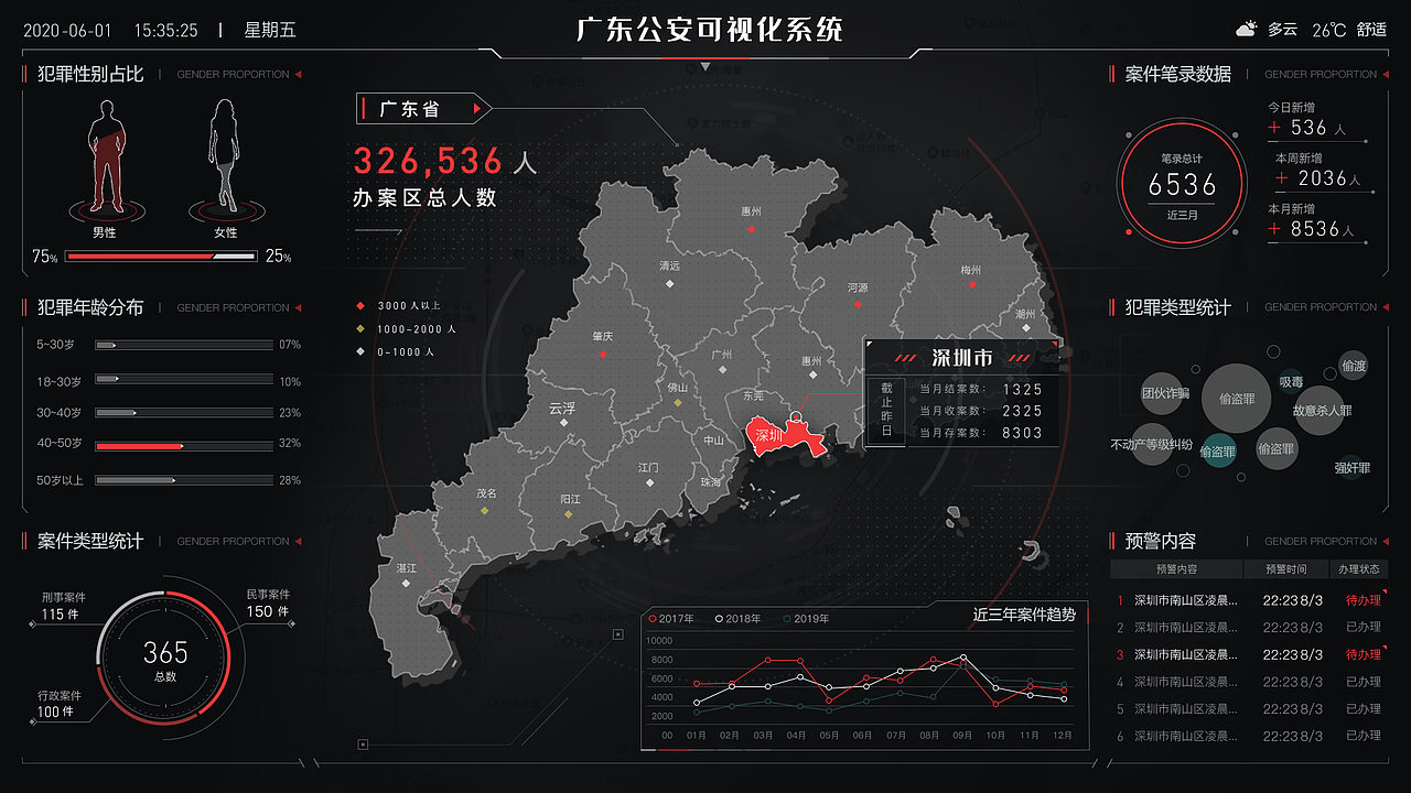 AYONG_BDR 1-8期周练精品作品合辑