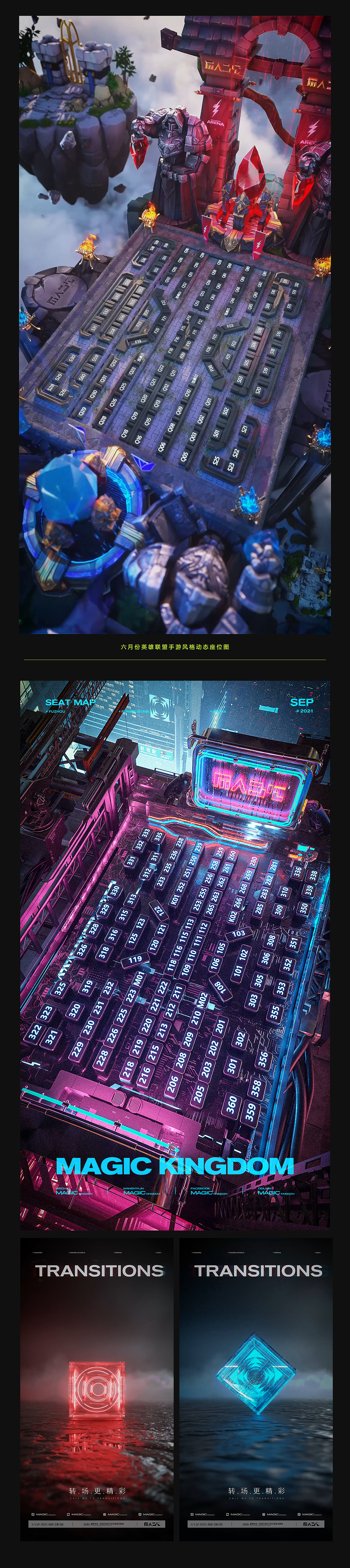 近期日常工作小汇总