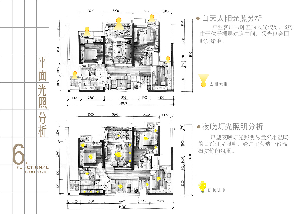 室内空间设计（图ZMjMyMzI2NTY=） - 家装设计 - 站酷设计师Burning_燃原创素材 - 站酷ZCOOL