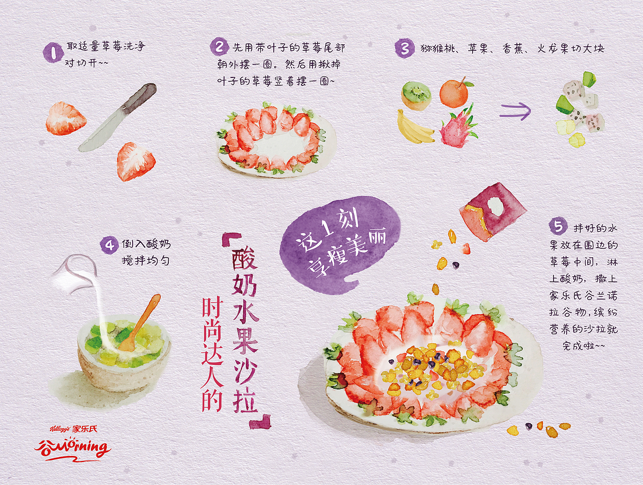 插画 | 手绘菜谱餐垫纸 - 家乐氏谷兰诺拉（图ZNTI5MjQ4OTI=） - 商业插画 - 站酷设计师王方LALA原创素材 - 站酷ZCOOL