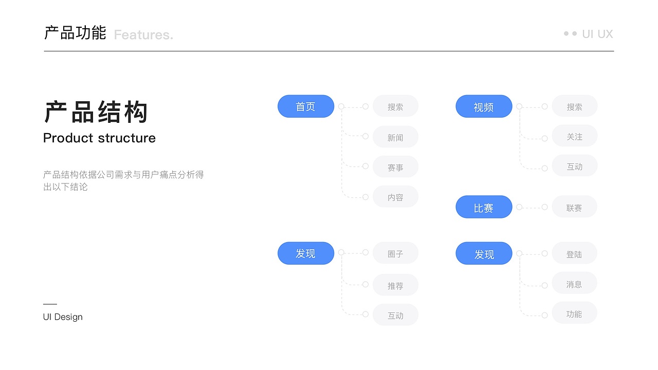 2020_作品集（图ZMjI0MzYyMzU2） - APP界面 - 站酷设计师wzp1992原创素材 - 站酷ZCOOL