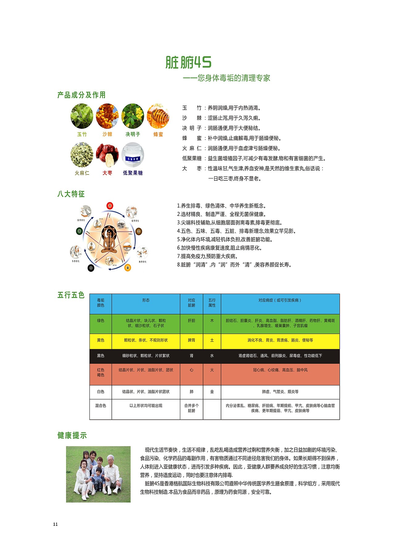 产品手册