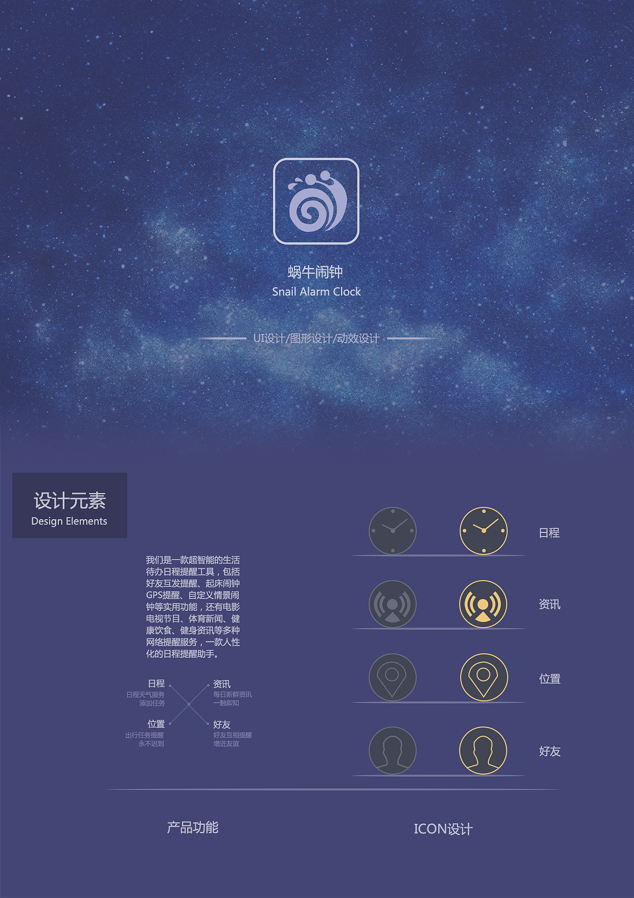 2016初学UI做的作品集（图ZNjgzNDI1Njg=） - APP界面 - 站酷设计师向着光的人原创素材 - 站酷ZCOOL