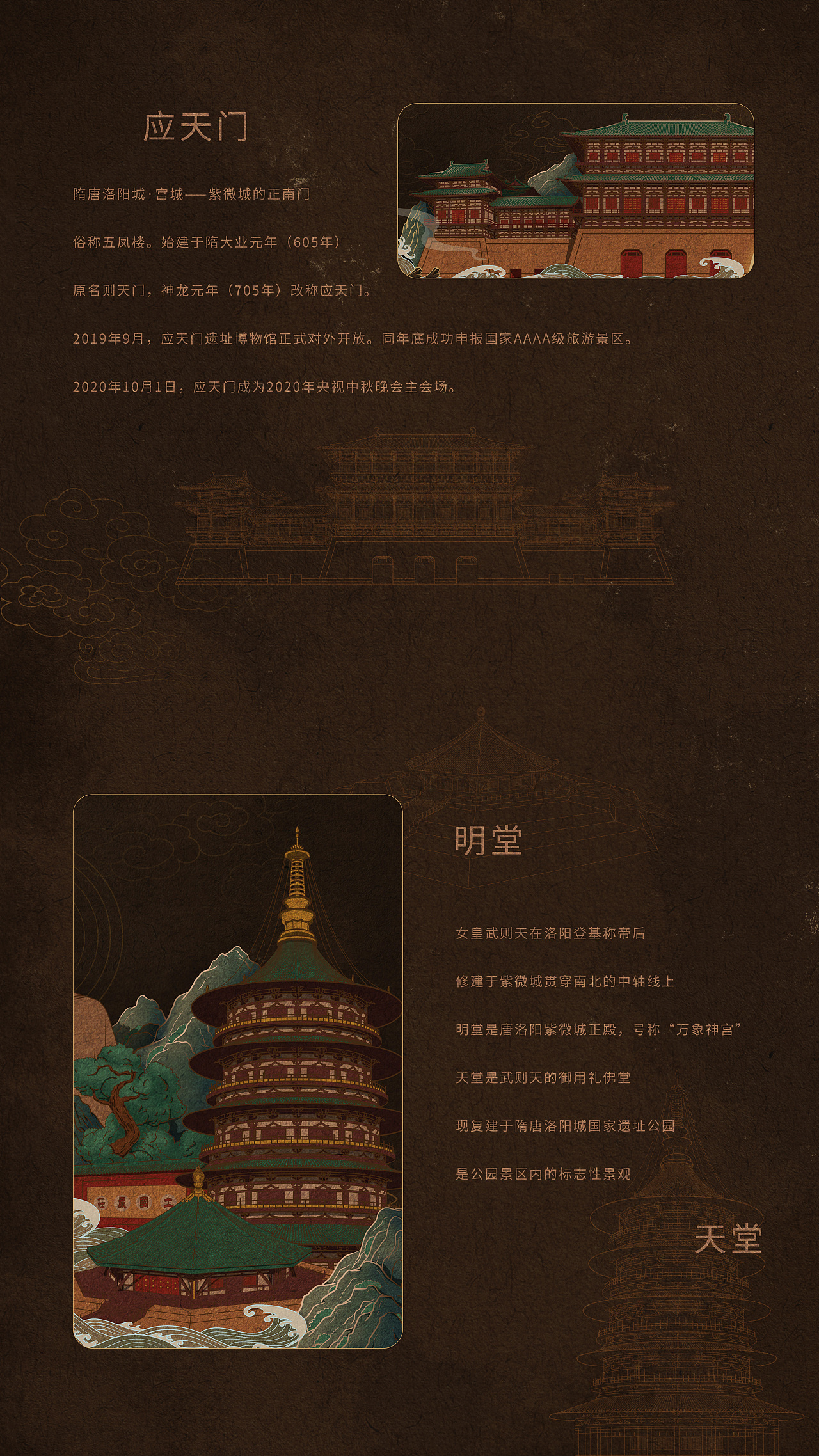 安慕希 · 反倒有型丨神都洛阳