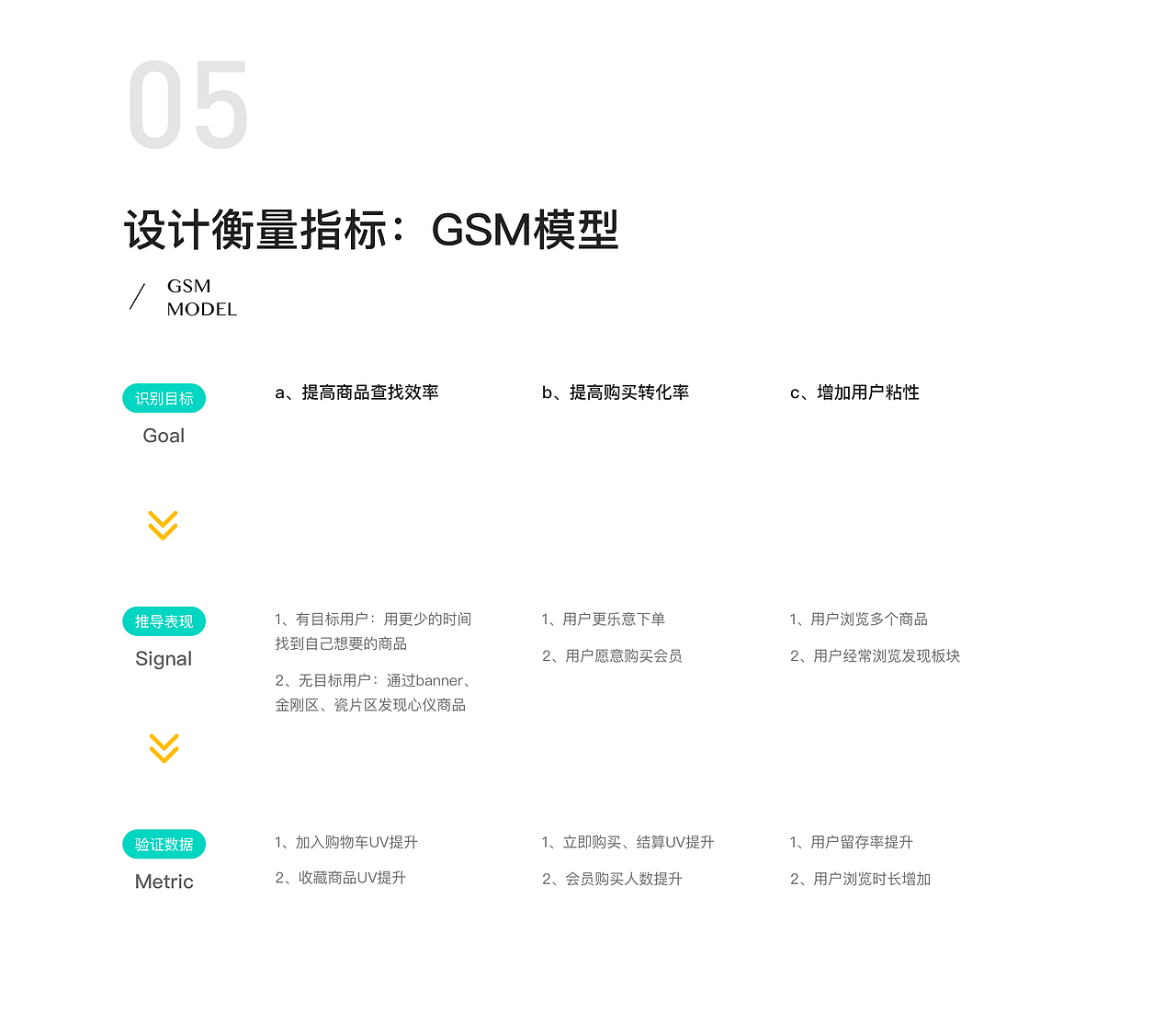 2018年作品集总结（图ZMTQ1MjcyMjcy） - APP界面 - 站酷设计师lawrywu原创素材 - 站酷ZCOOL