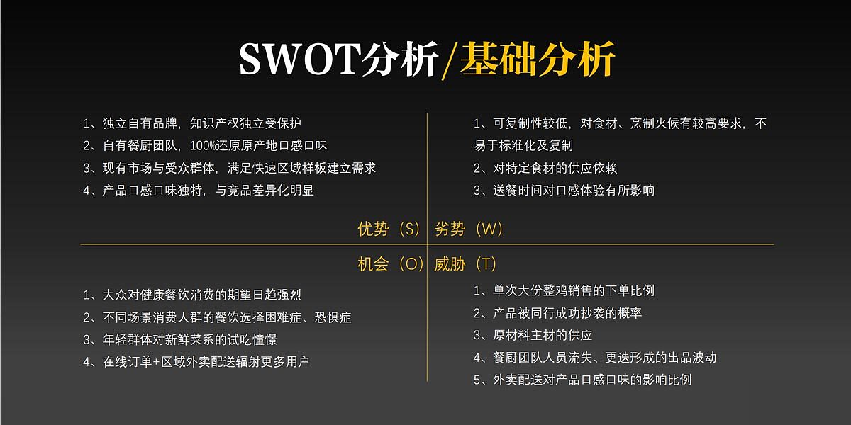 【合正策划案例】北京拾食只鸡 品牌策划设计（图ZMjgwNDQ0MDgw） - 品牌 - 站酷设计师合正策划原创素材 - 站酷ZCOOL