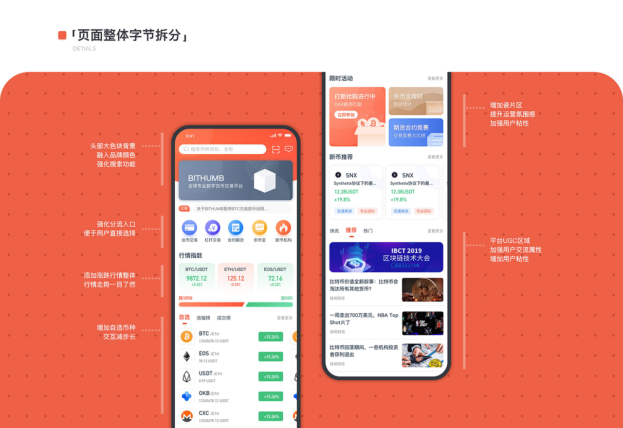 杨倩 作品集 高级UI设计师（图ZMjU2MTcwMjgw） - APP界面 - 站酷设计师大花吖原创素材 - 站酷ZCOOL