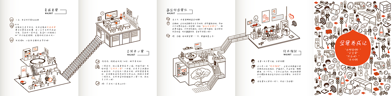 良品工作总结（图ZMTA4NTk3MDUy） - 海报 - 站酷设计师o木桃子o原创素材 - 站酷ZCOOL
