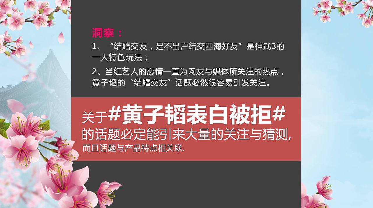 游戏话题营销案（图ZMTEwMTk0NDY4） - 其他 - 站酷设计师我是疯子原创素材 - 站酷ZCOOL