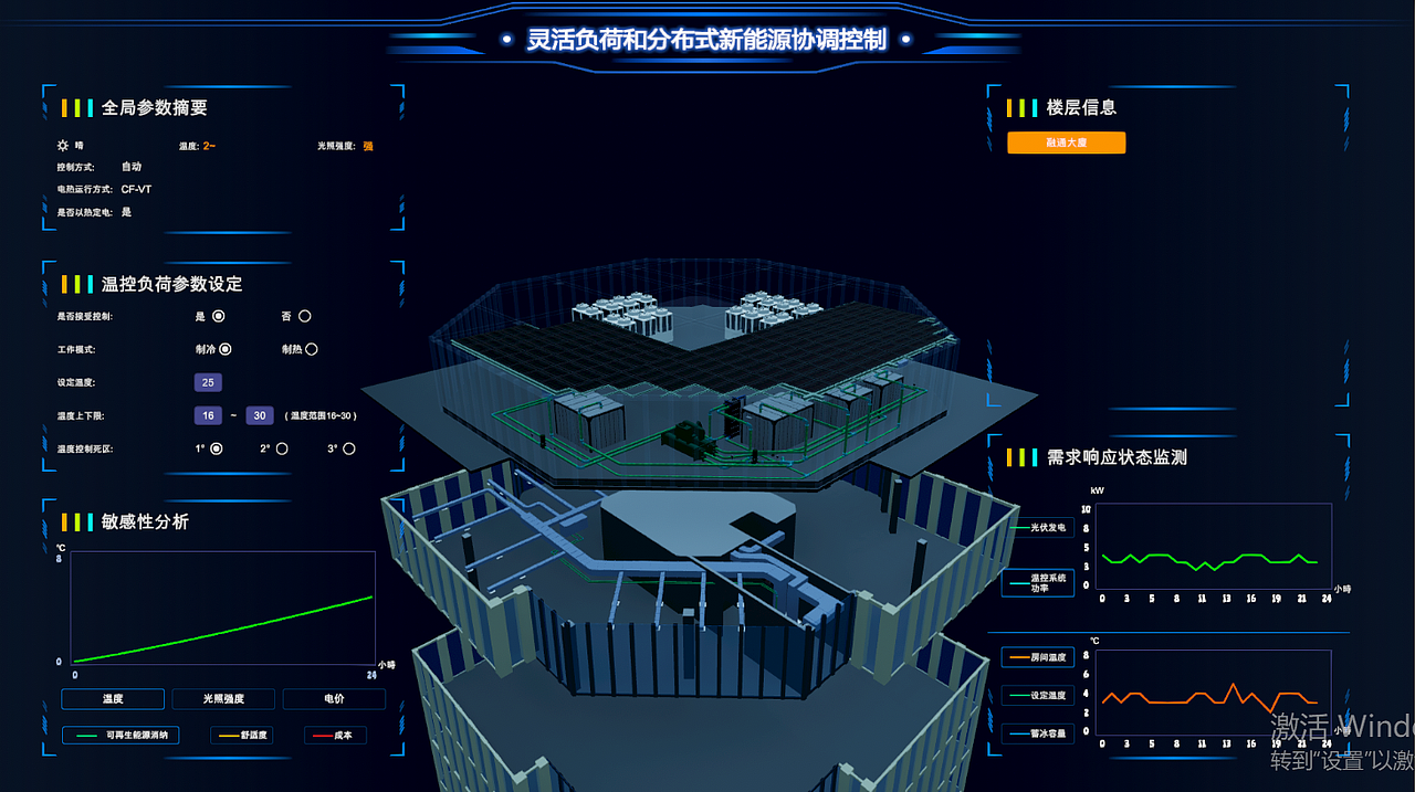 国家电网（嘉兴）新能源可视化大屏设计（图ZMjMwMjY1NDk2） - 其他UI - 站酷设计师贻山原创素材 - 站酷ZCOOL