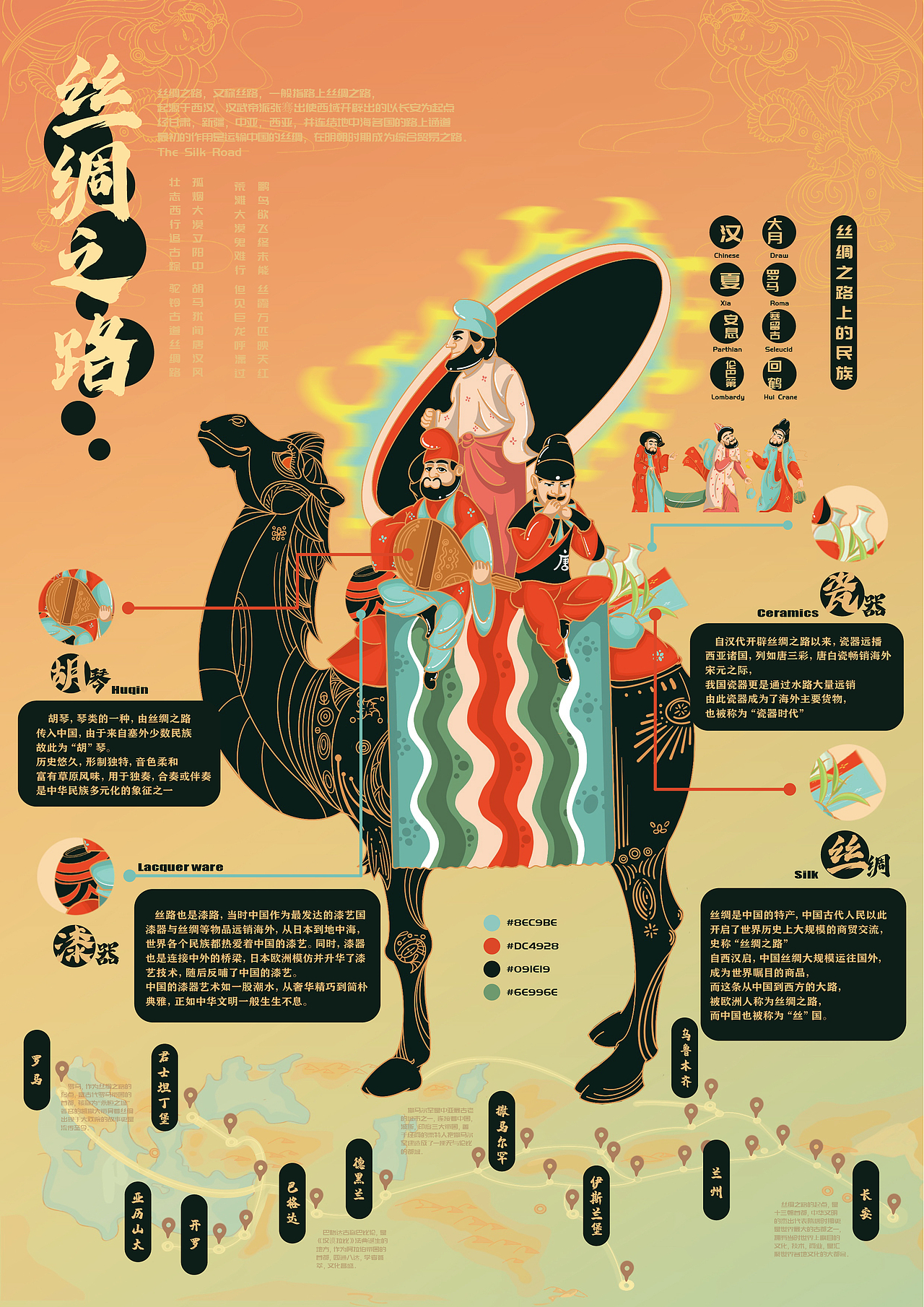 丝绸之路信息图表设计（图ZMjc0OTU1NzA0） - 信息图表 - 站酷设计师POOGAI原创素材 - 站酷ZCOOL