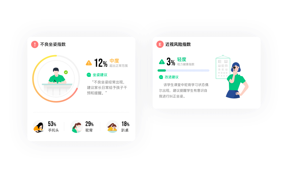 学生个性化报告项目总结（图ZMjA4NjM1Njk2） - APP界面 - 站酷设计师簇青钱原创素材 - 站酷ZCOOL