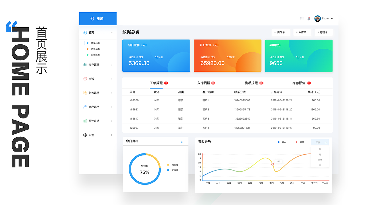 2018-2020部分作品集