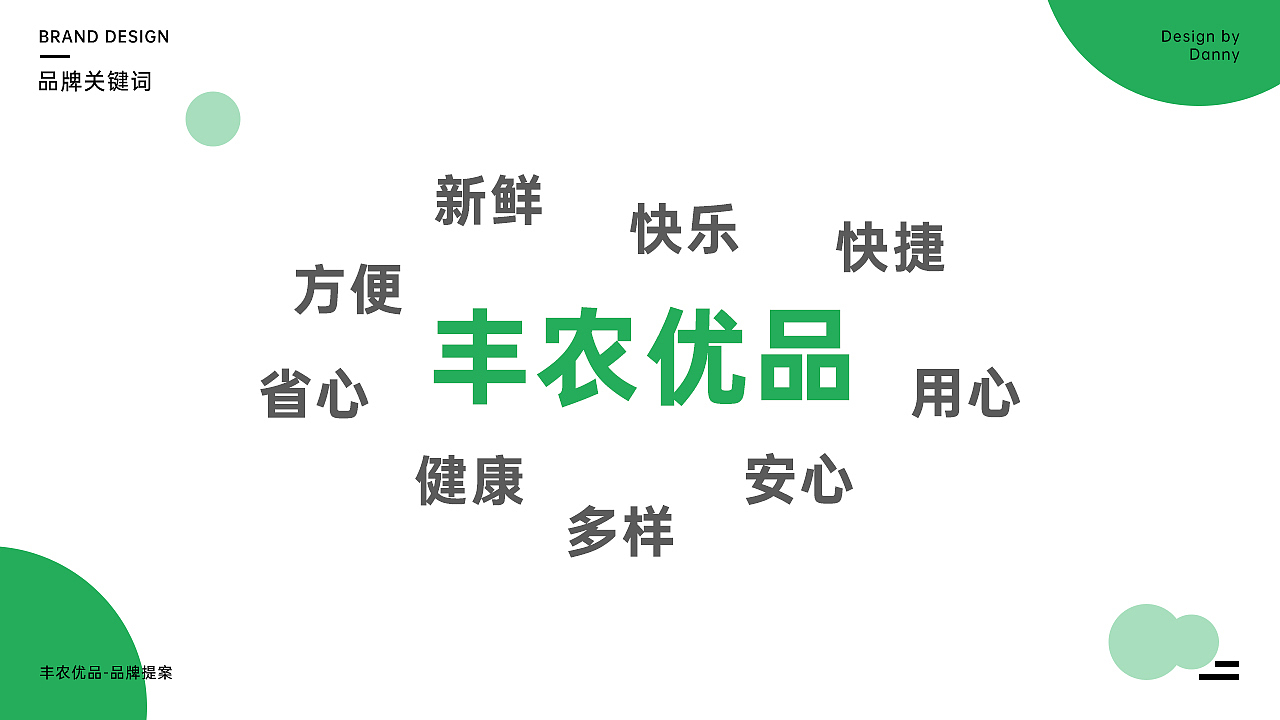 丰农优品（图ZMjM0NTMxNTA4） - 品牌 - 站酷设计师Danny大叔原创素材 - 站酷ZCOOL