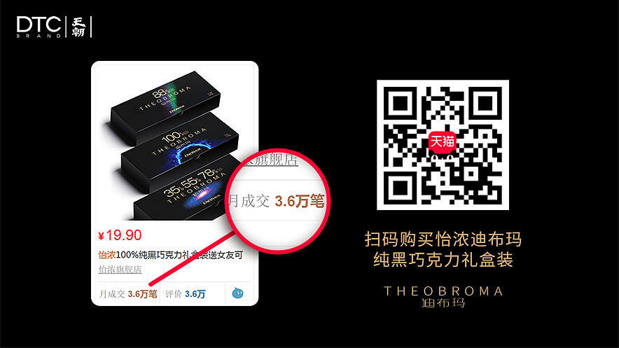 大天朝品牌策划——做高端+品牌的战略