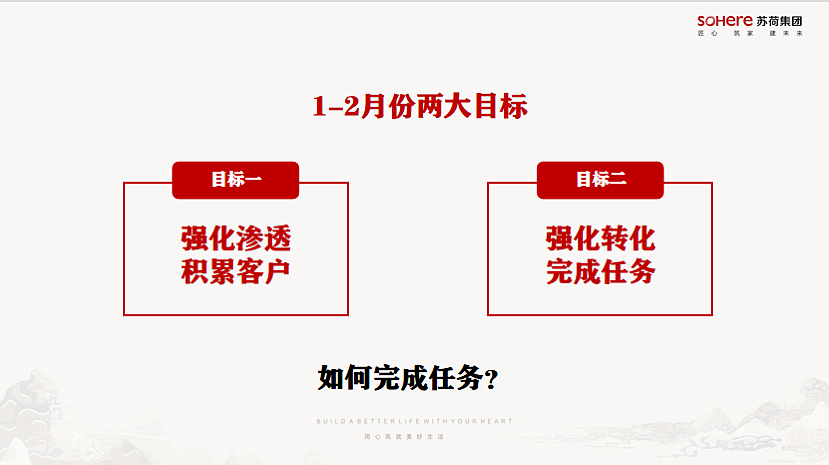 2021苏荷·象湾壹号新春1月-2月返乡置业营销方案-41P（图ZMzI3Mzc4MTY4） - 文案/策划 - 站酷设计师精英策划圈原创素材 - 站酷ZCOOL