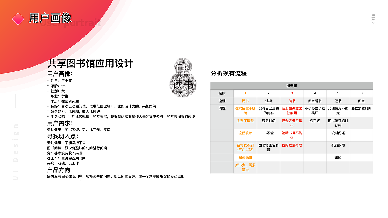 作品集（图ZMTExODUzMzgw） - 其他UI - 站酷设计师丷九張機乄原创素材 - 站酷ZCOOL