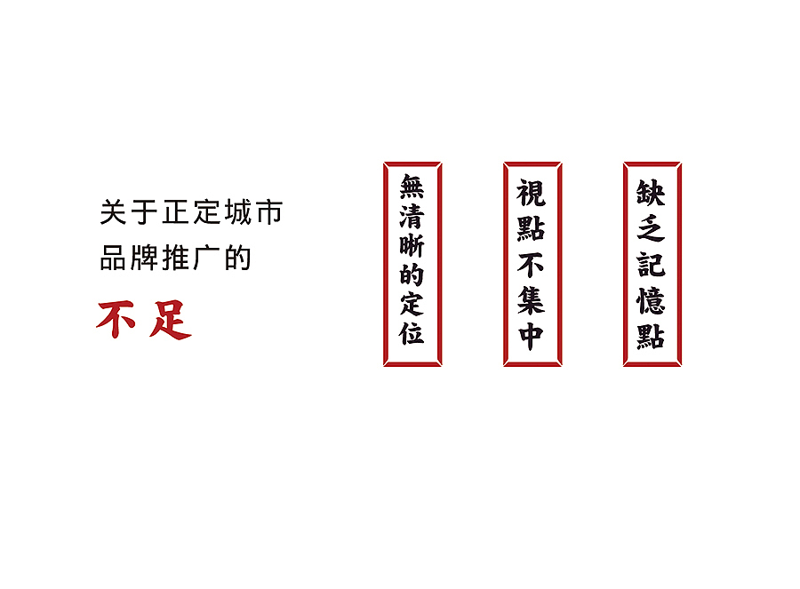 上行案例/ 河北 正定城市logo(提案)