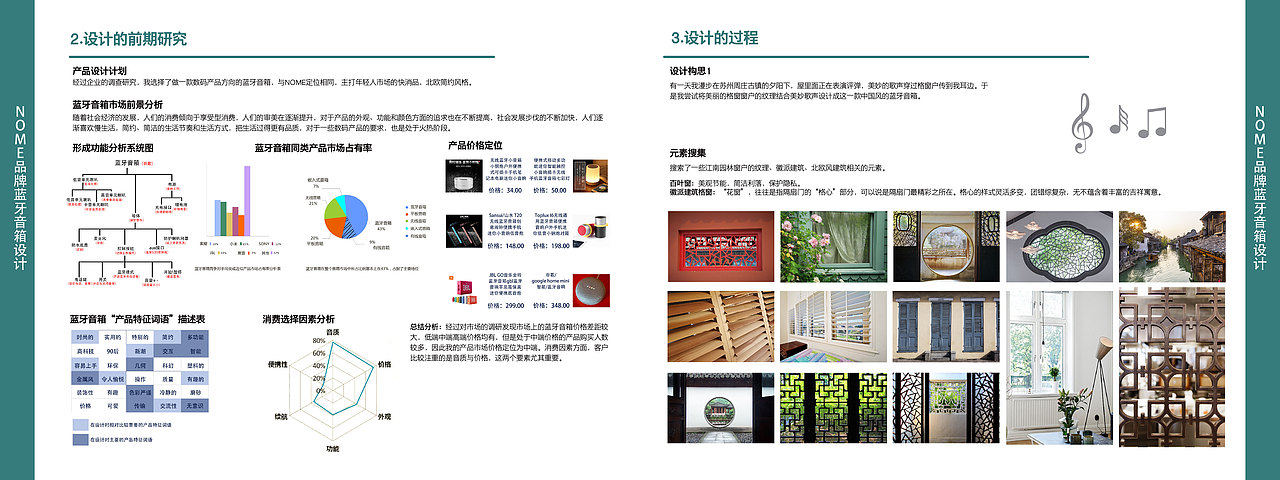 产品设计作品集