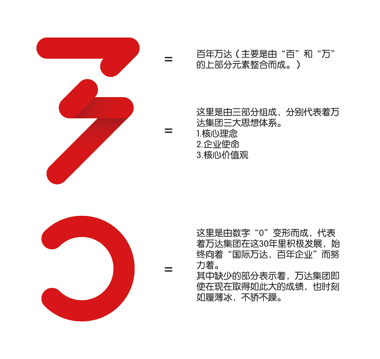“国际万达，百年企业”30周年logo