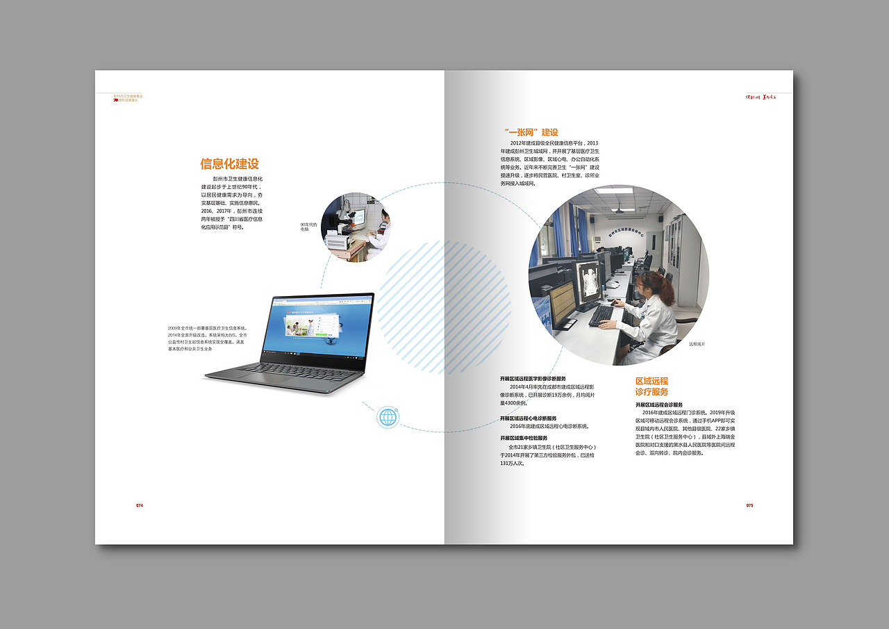 彭州市卫健局70周年画册