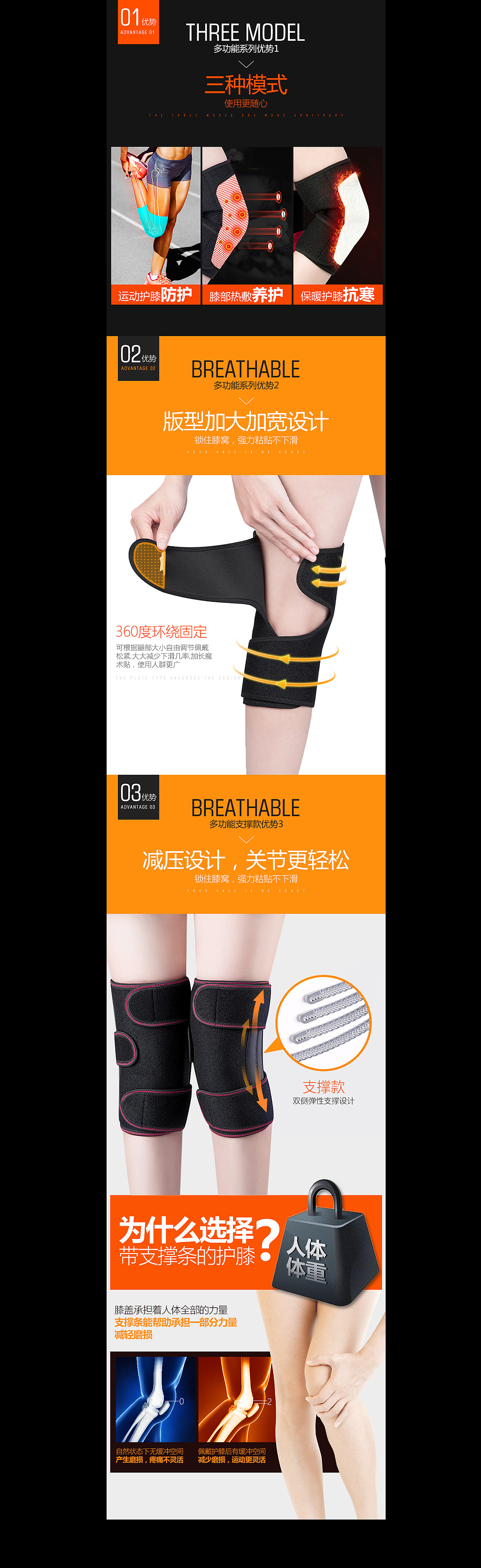 护膝详情页（图ZMTMwNDQzOTg0） - 电商 - 站酷设计师小尹1280631314原创素材 - 站酷ZCOOL