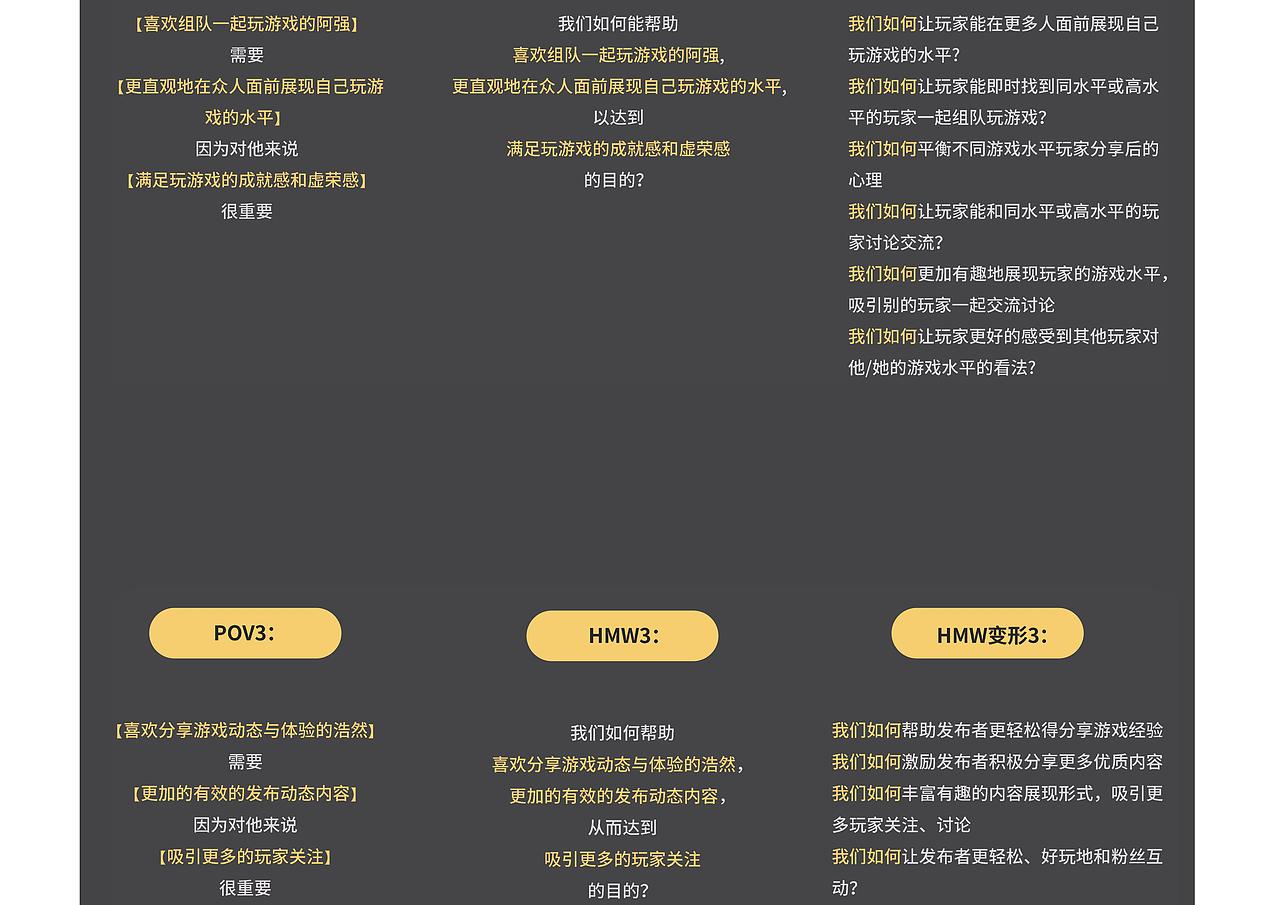 知群X腾讯掌上Wegame游戏社区设计大赛