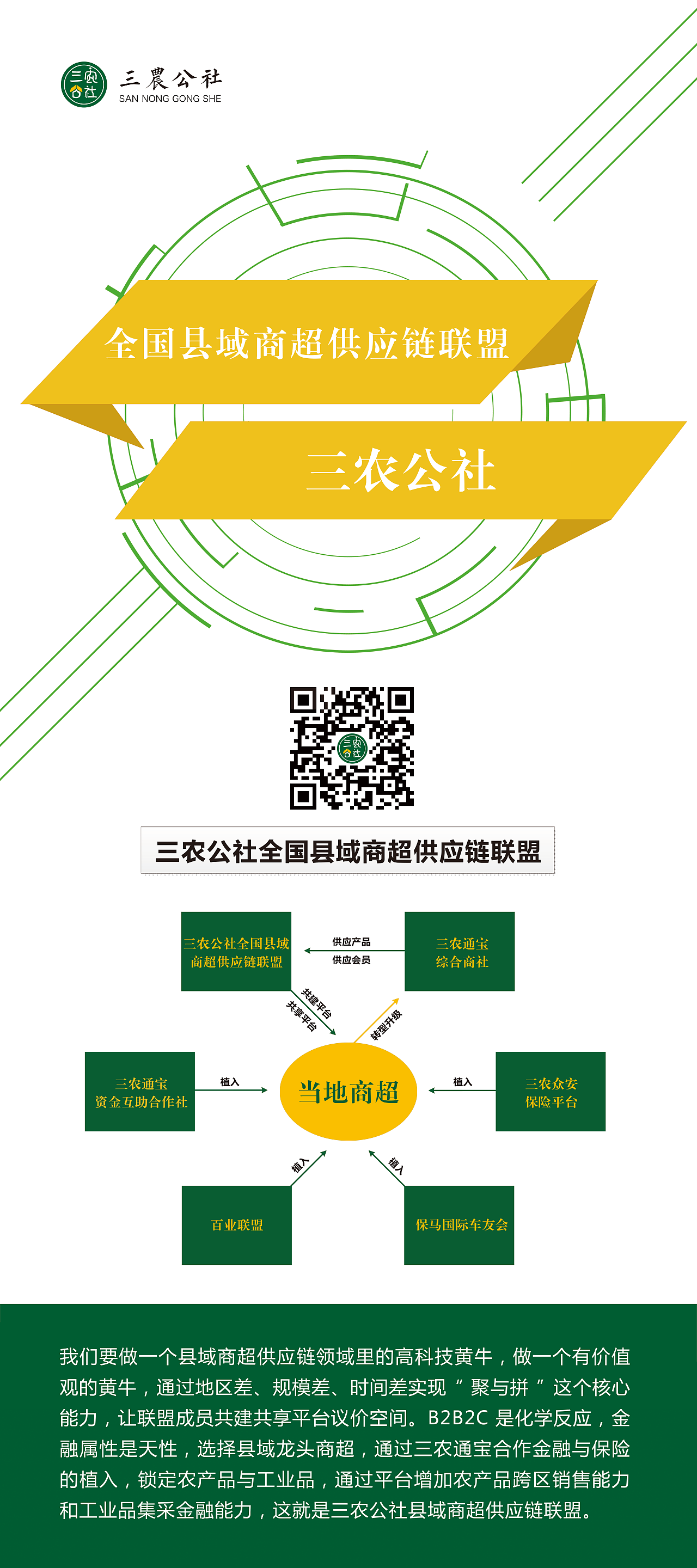三农云服清远路演物料设计（图ZOTgyMzA5Mjg=） - 宣传物料 - 站酷设计师陈惠斌Ben原创素材 - 站酷ZCOOL