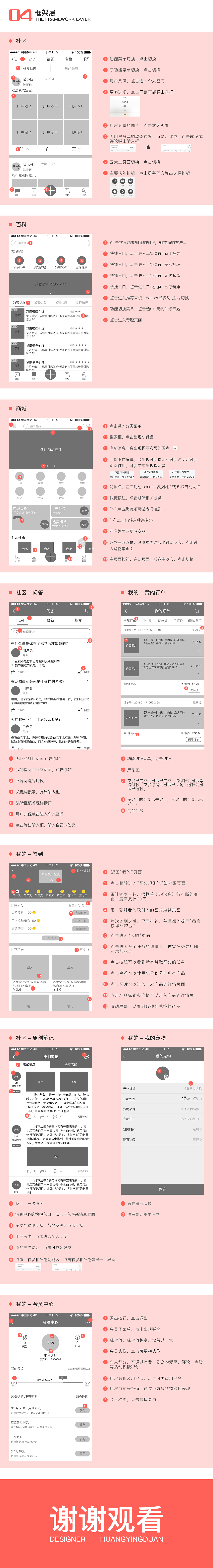宠物APP产品简介
