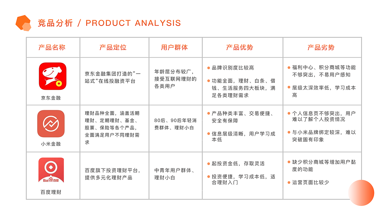 2018上半年UI作品集（图ZMTI1NDk3NDk2） - 其他UI - 站酷设计师Rawtoy原创素材 - 站酷ZCOOL
