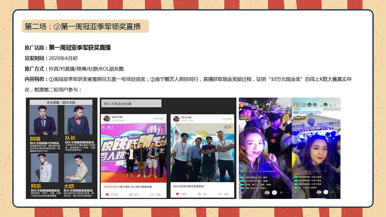 2020汉军地产K歌赛媒体推广全案