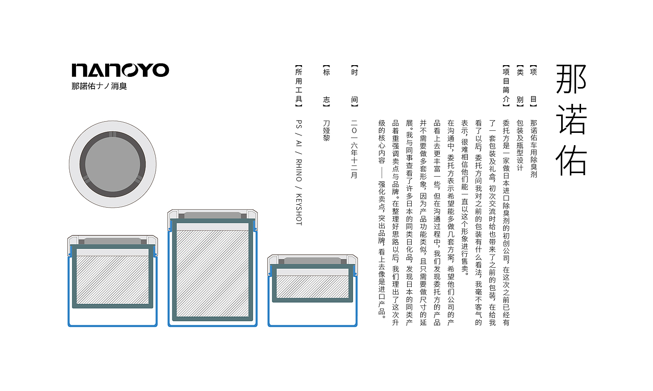 NANOYO车载除臭剂（图ZODAxMDMwODQ=） - 品牌 - 站酷设计师垃圾场里的大怪鲨原创素材 - 站酷ZCOOL