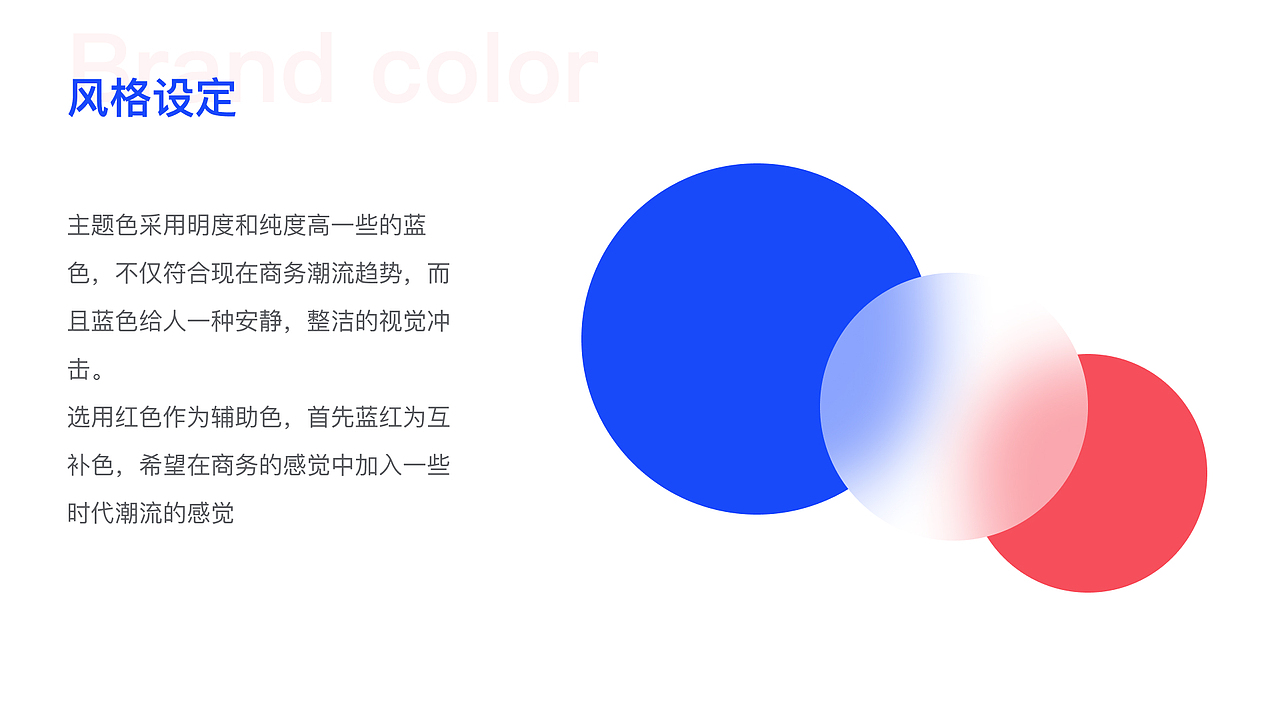 智慧沐足系统(手机B端、TV端、大屏端)