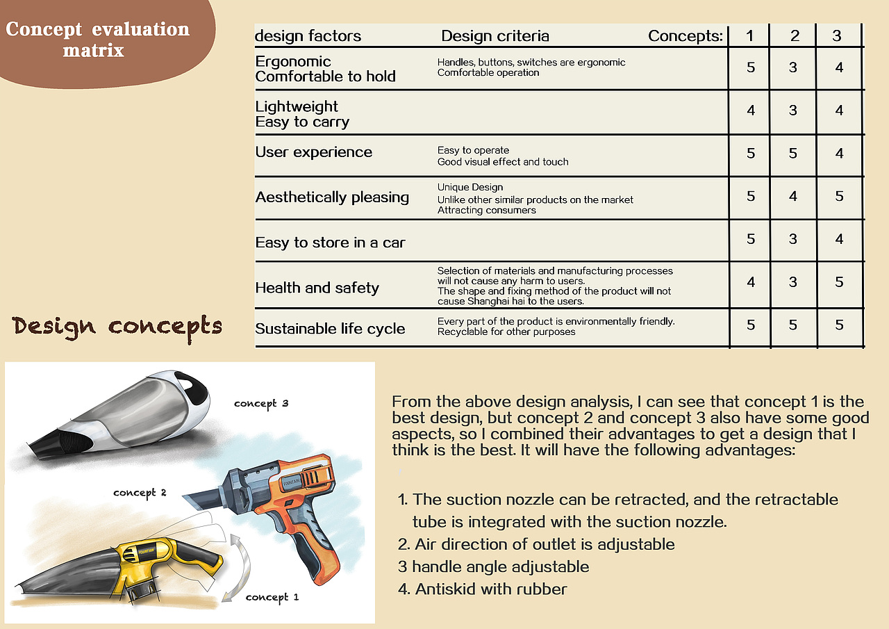 车载吸尘器产品设计方案与平面排版·木三设计