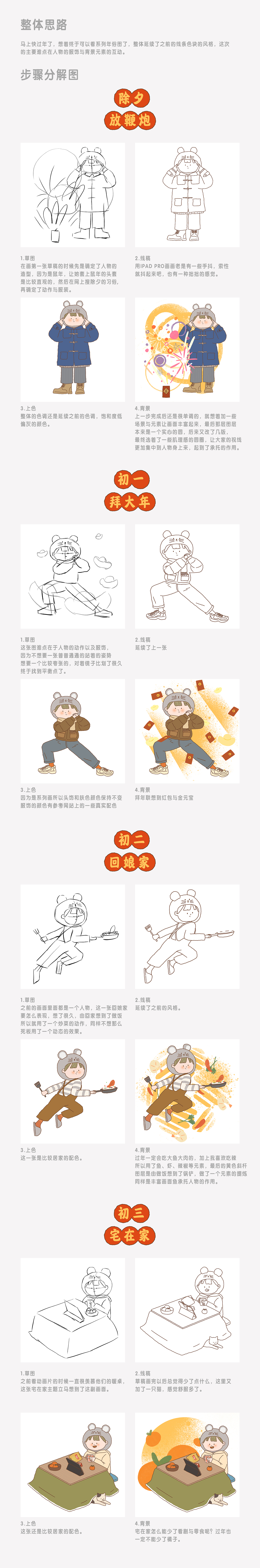 2020年俗创作思路分享