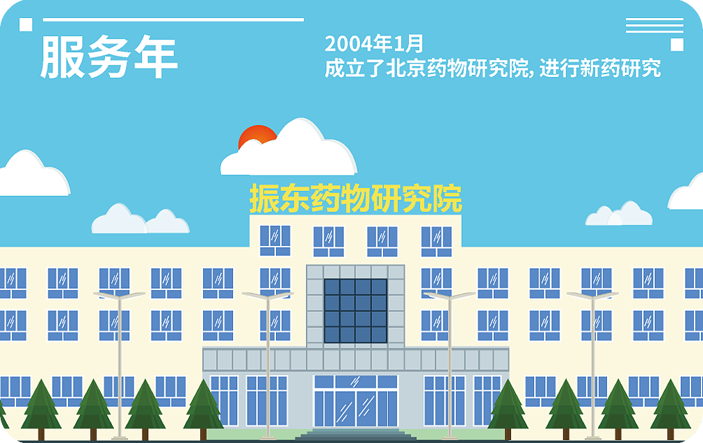 振东编年史一卡通（图ZMjkyOTk0MjIw） - 品牌 - 站酷设计师大关撩画原创素材 - 站酷ZCOOL