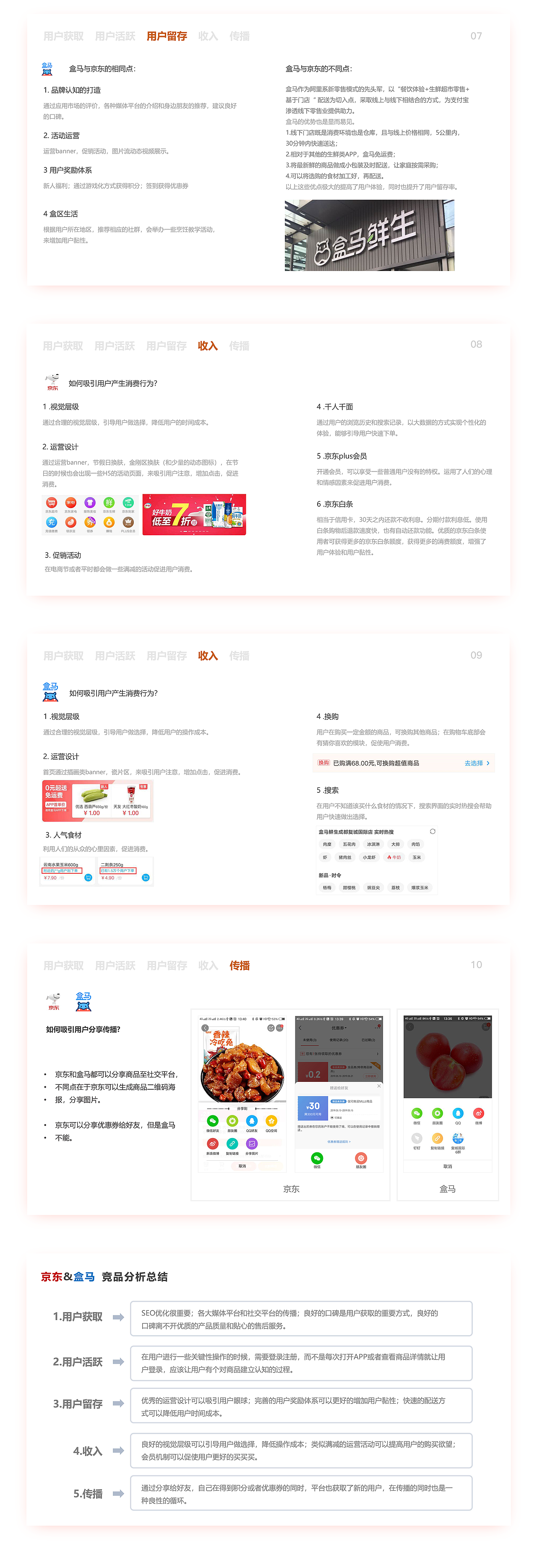 优品四川生鲜电商项目v2.0总结（图ZMTYyMDU0Nzky） - APP界面 - 站酷设计师MageOne原创素材 - 站酷ZCOOL