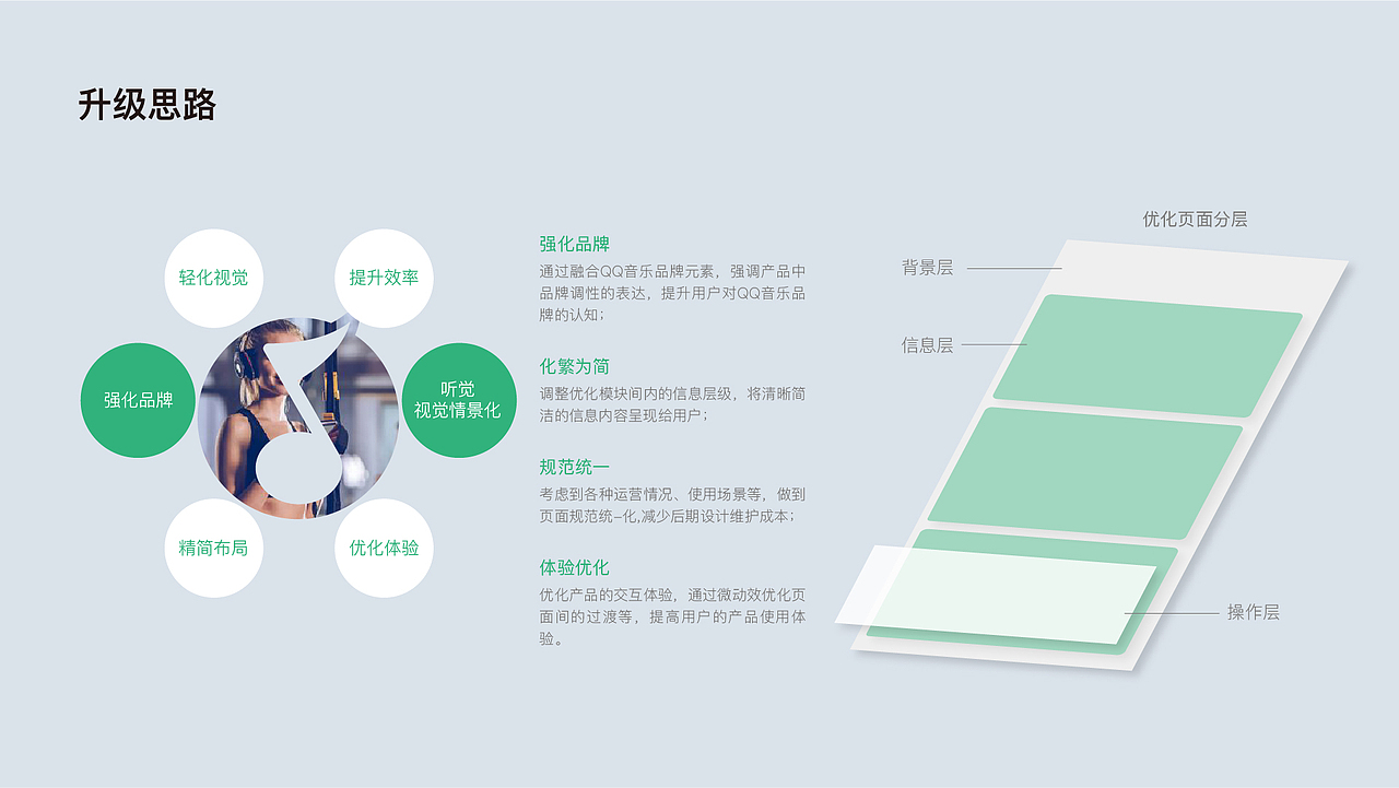 QQ音乐APP体验思考及改版概念