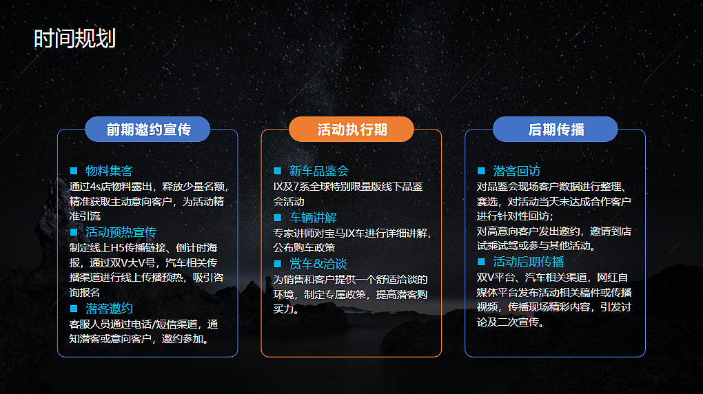 2024高端汽车品鉴会品牌发布会活动策划执行方案（图ZMzc0NjYxMzg0） - 文案/策划 - 站酷设计师精英策划圈可分享原创素材 - 站酷ZCOOL