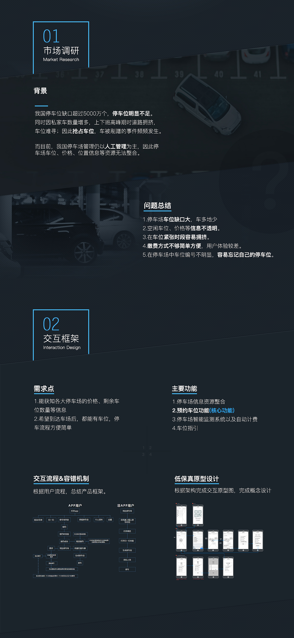 Parking智能自助停车app2.0（图ZNTI0MTIzNTI=） - APP界面 - 站酷设计师Footyi原创素材 - 站酷ZCOOL