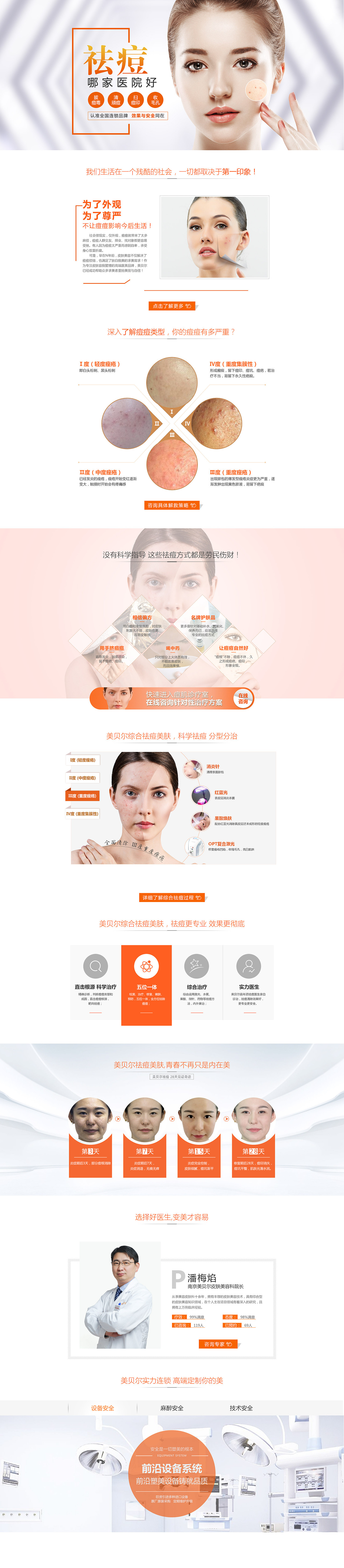 整形专题-祛痘