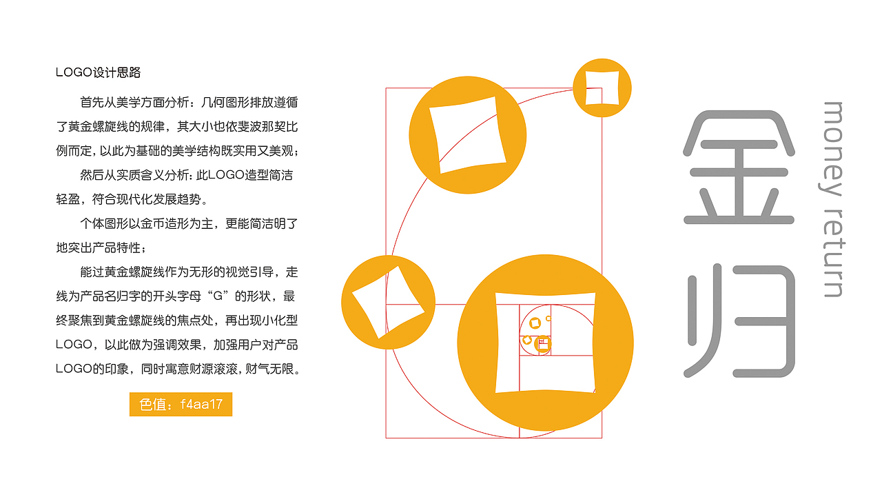 金融VI（图ZNzE5MDQzMDg=） - 品牌 - 站酷设计师默月草原创素材 - 站酷ZCOOL