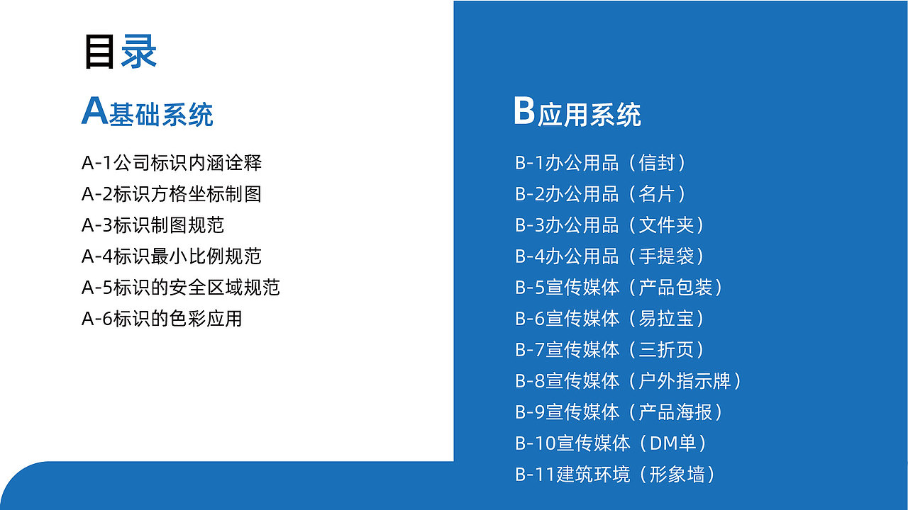 VI手册（图ZMjY2NzEyNzc2） - 其他平面 - 站酷设计师蓝蓝天空af原创素材 - 站酷ZCOOL