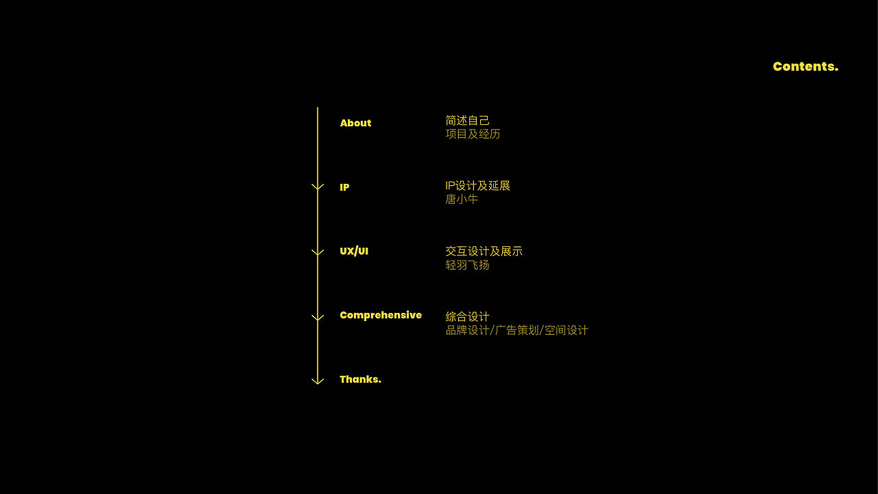 2021作品集