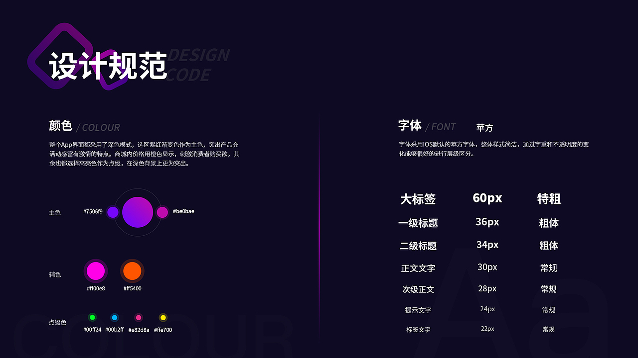 之前整理的作品集